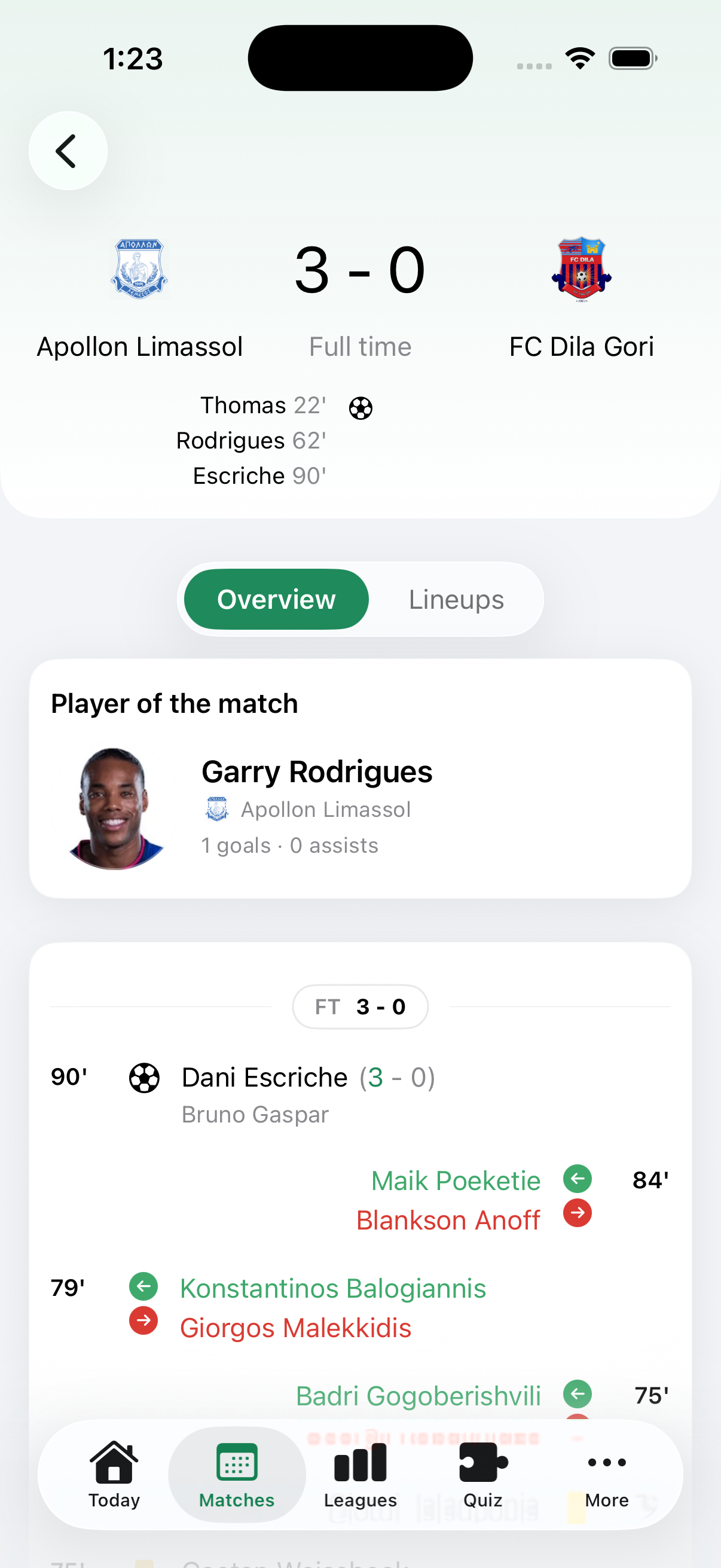 Mappa live match score